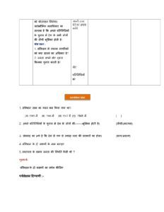 Presentation of characteristics of the Indian Constitution