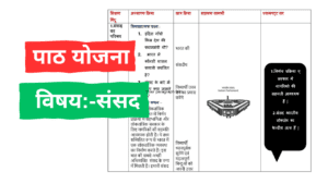 LESSON PLAN ON PARLIAMENT CIVICS LESSON PLAN FOR CLASS - 7