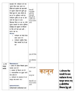 first year b.ed :- first year b.ed, first year b.ed syllabus, first year b.ed question paper, first year b.ed syllabus in tamil, first year b.ed exam, one year b.ed, one year b.ed 2024 latest news, one year b.ed 2023 latest news, one year b.ed kab se lagu hoga, one year b.ed for pg students, one year b.ed course in nepal, one year b.ed in bihar, one year b ed 2023, one year b.ed after pg, first year b.ed and, st year b.ed question paper