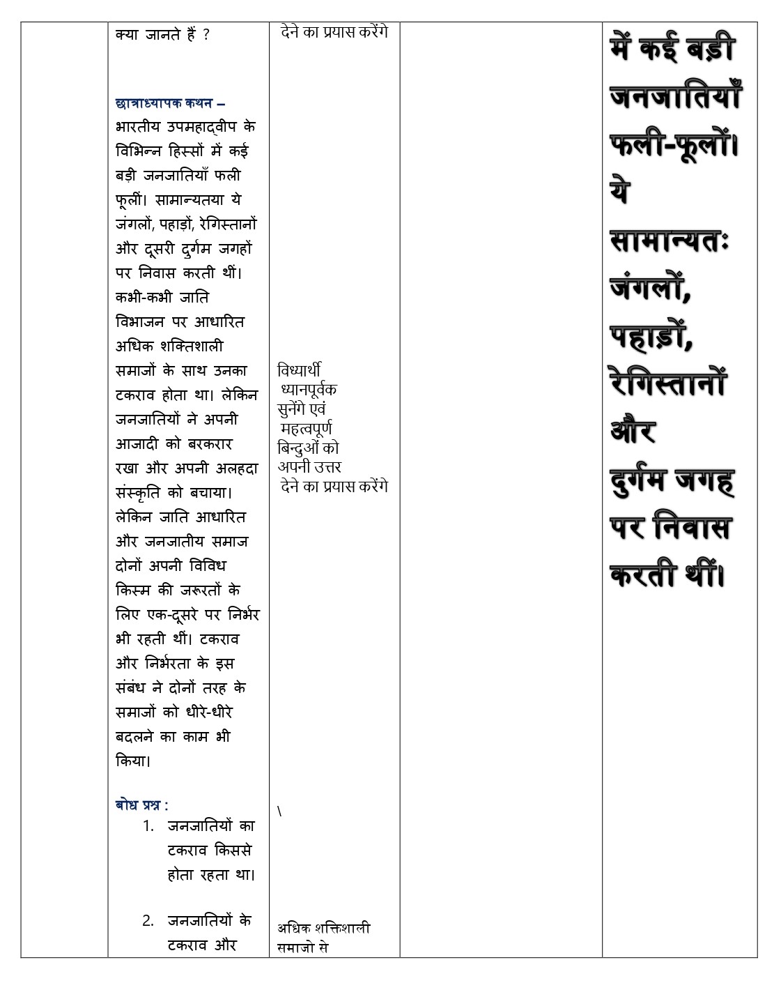 history lesson plan class 6 pdf in hindi