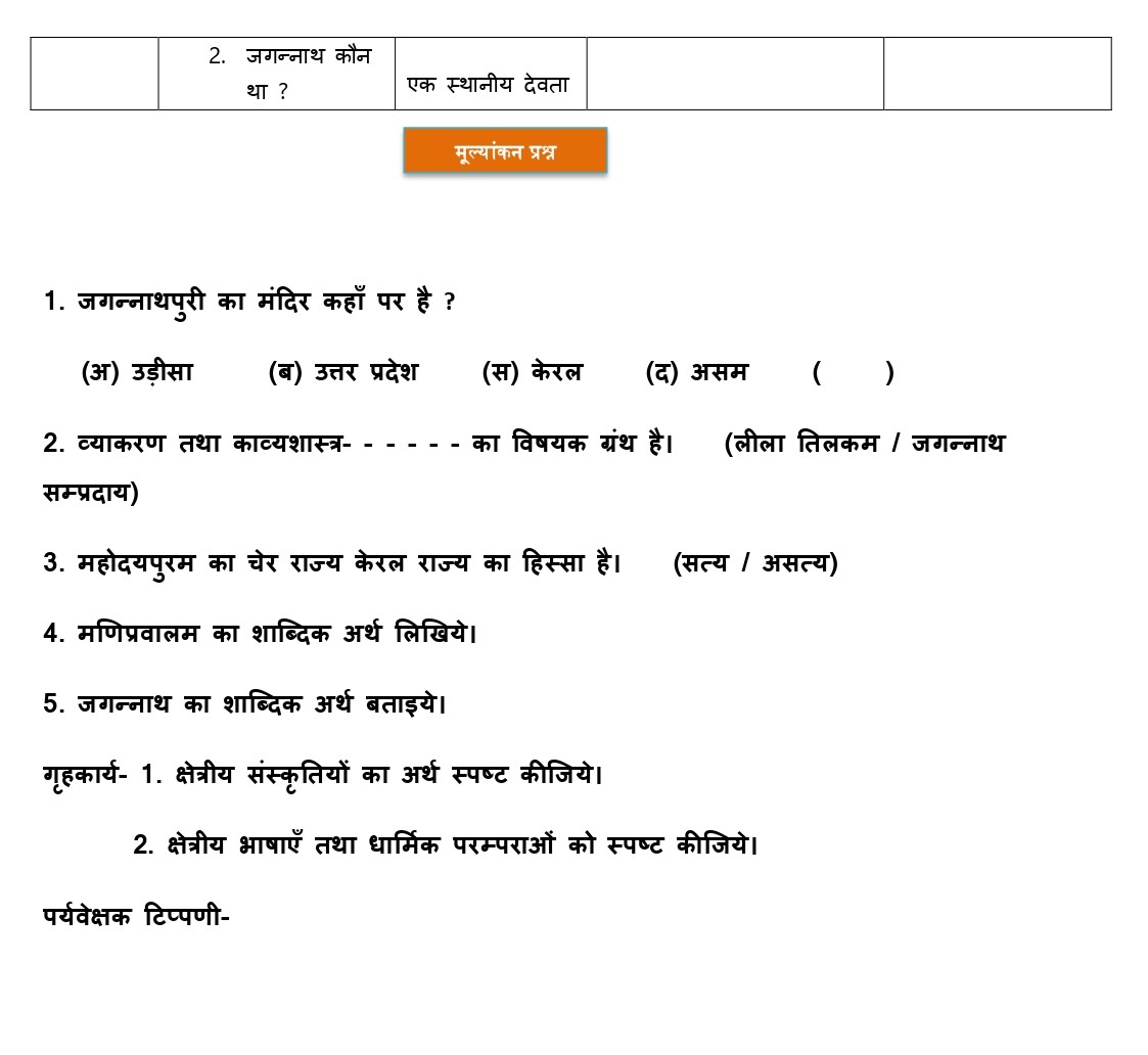 इतिहास पाठ योजना | History lesson plan