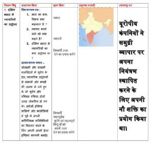 [ BEST ] HISTORY lesson plan