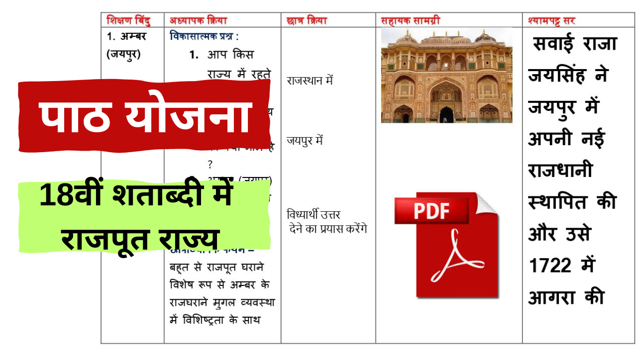 lesson plan of history in Hindi