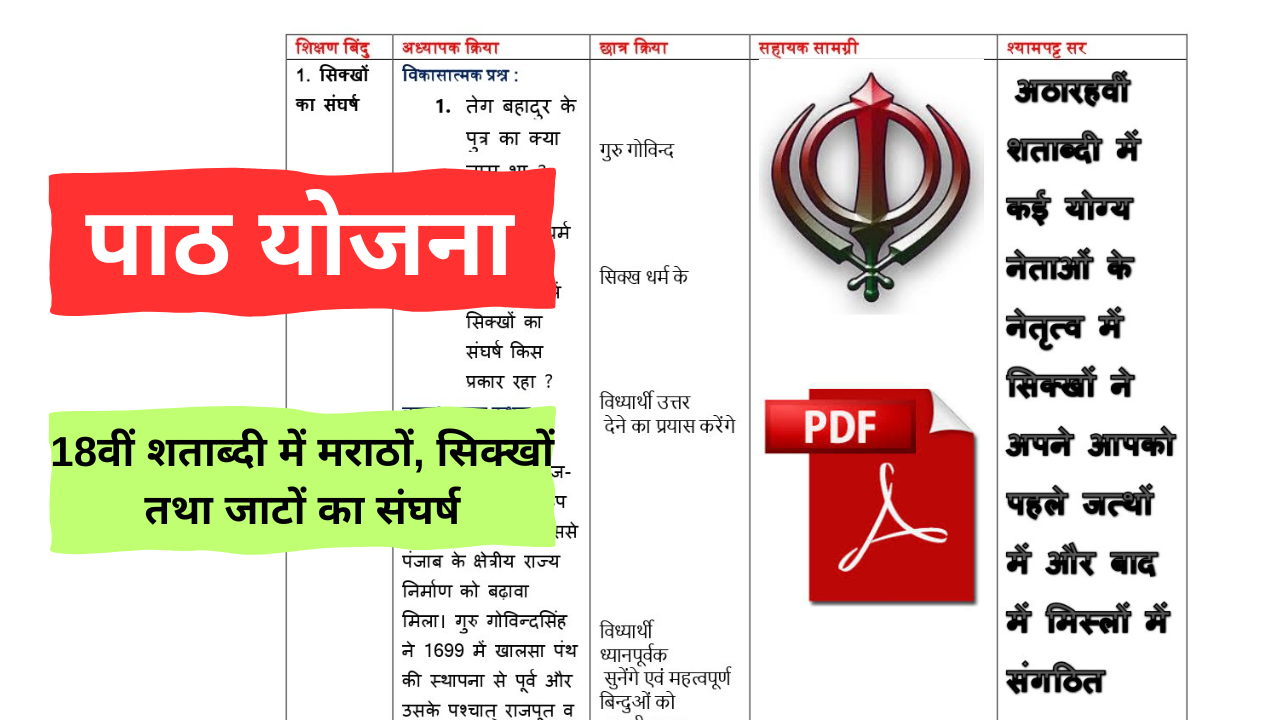 lesson plan of history in hindi