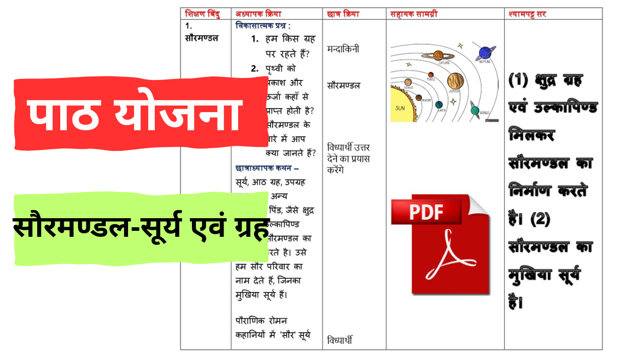 social science lesson plan, social science lesson plan in hindi, social science lesson plan in english, social science lesson plan class 9, social science lesson plan b.ed 3rd semester, social science lesson plan class 7, social science lesson plan class 6, social science lesson plan class 8, social science lesson plan malayalam, social science lesson plan b.ed 2nd year, social science lesson plan class 4, social science lesson plan class 8 in hindi, social science lesson plan pdf, social science lesson plan in odia, social science lesson plan file, social science lesson plan and, social science lesson plan in kannada, social science lesson plan in assamese, social science lesson plan for b.ed, social science lesson plan in punjabi, social science lesson plan history 