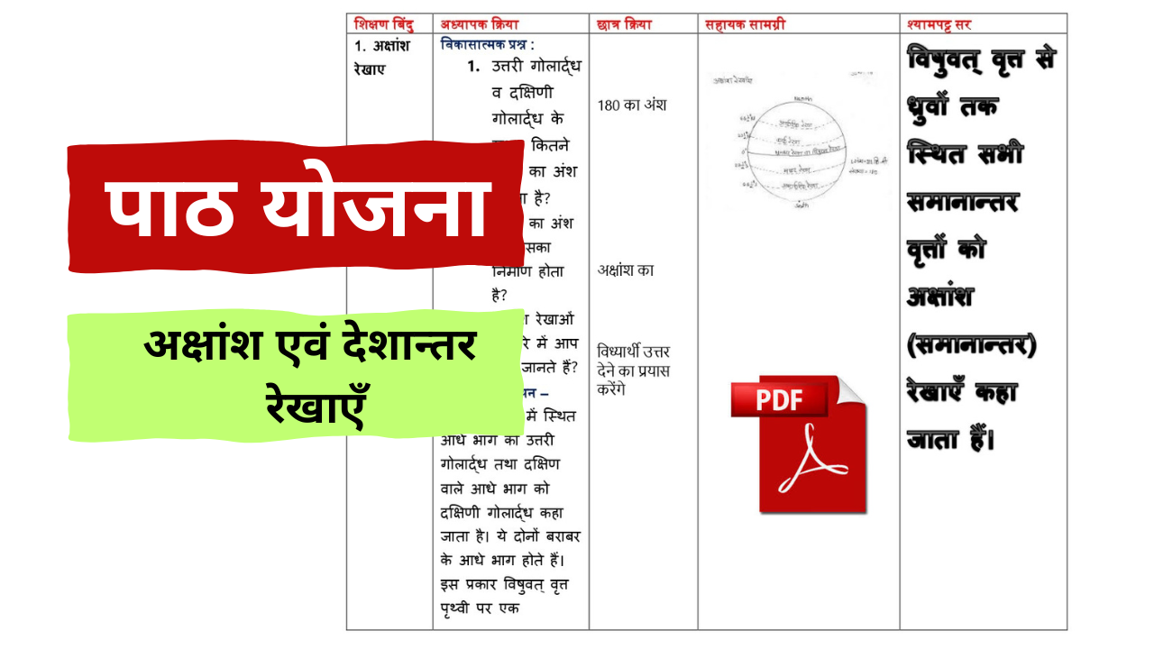 Social Science lesson plan in hindi