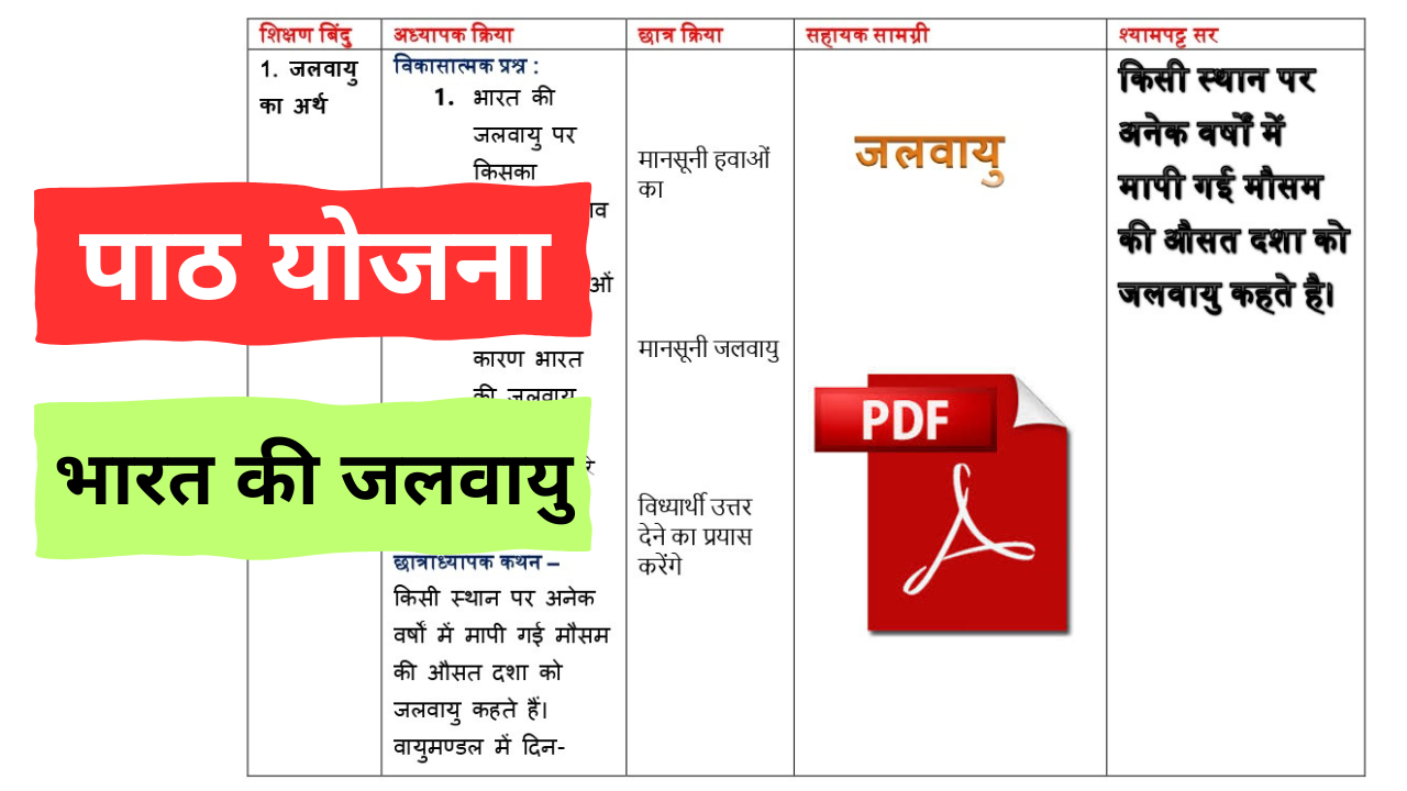 sst lesson plan in hindi b.ed