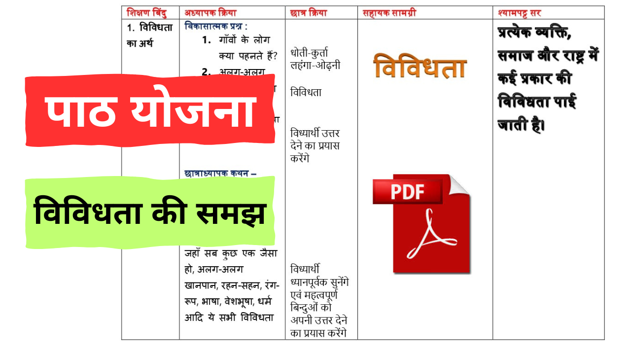 b.ed 1st year sst lesson plan in hindi