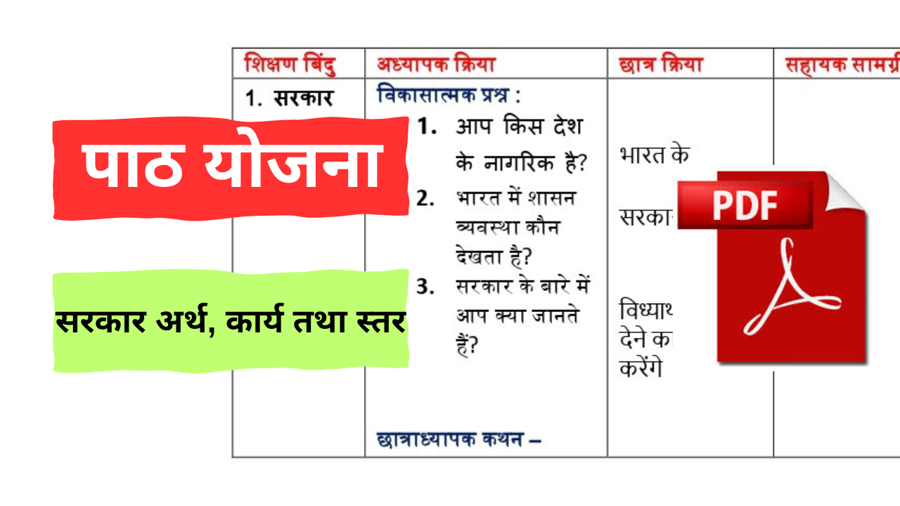 Social Science Lesson Plan Download PDF