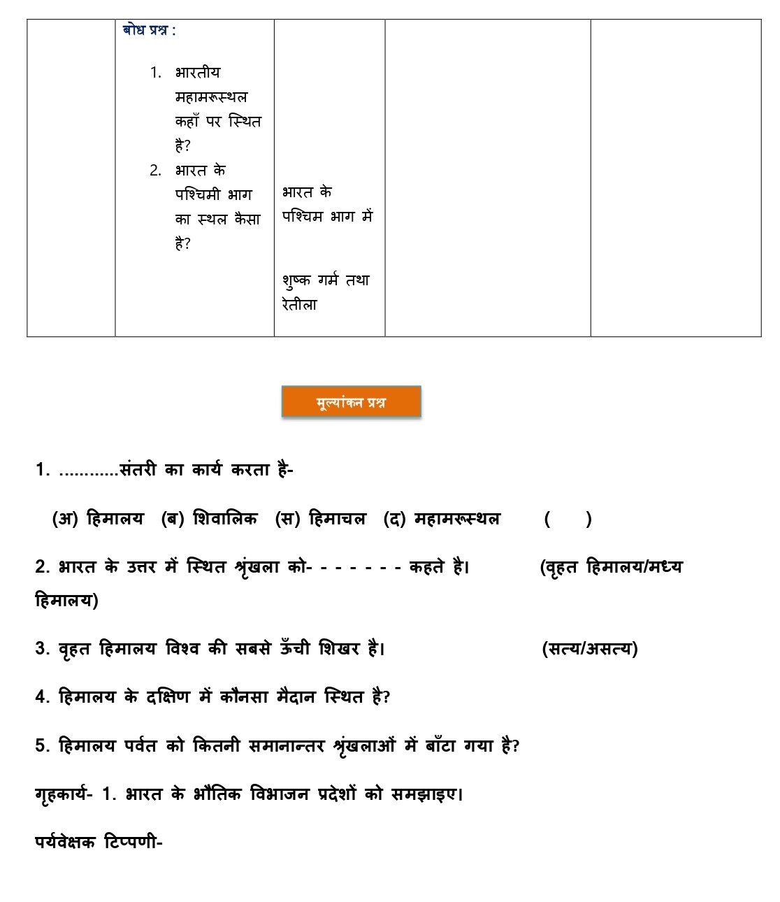 SST lesson plan for class 7