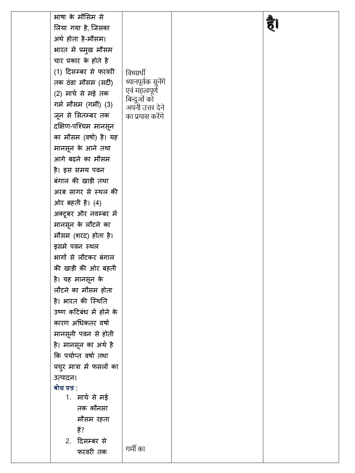 sst lesson plan in hindi b.ed