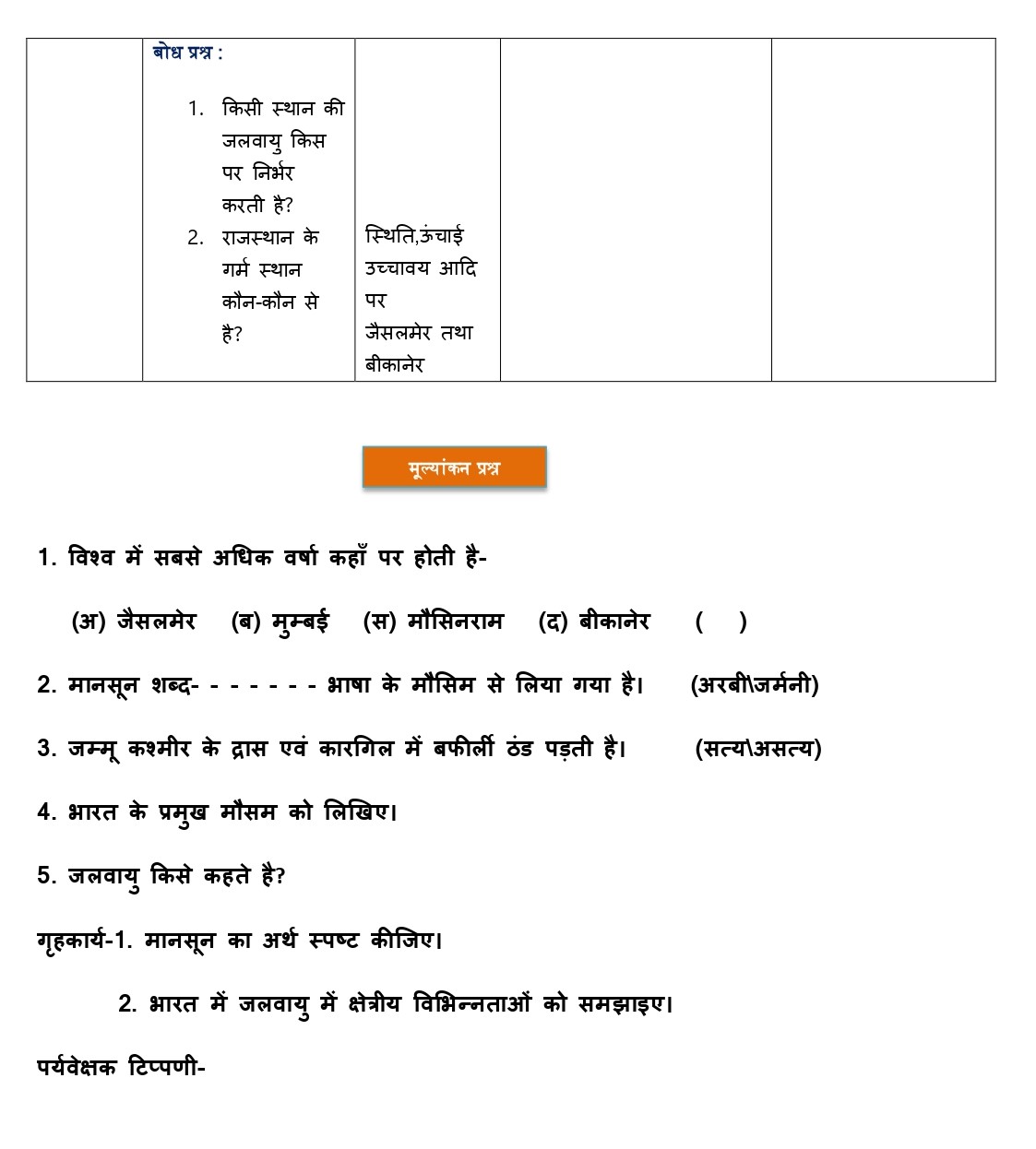 sst lesson plan in hindi b.ed