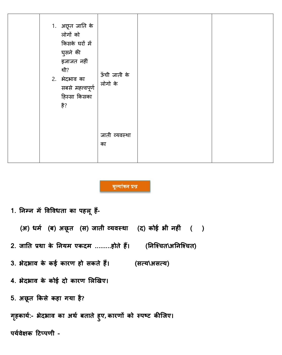 sst lesson plan class 9th