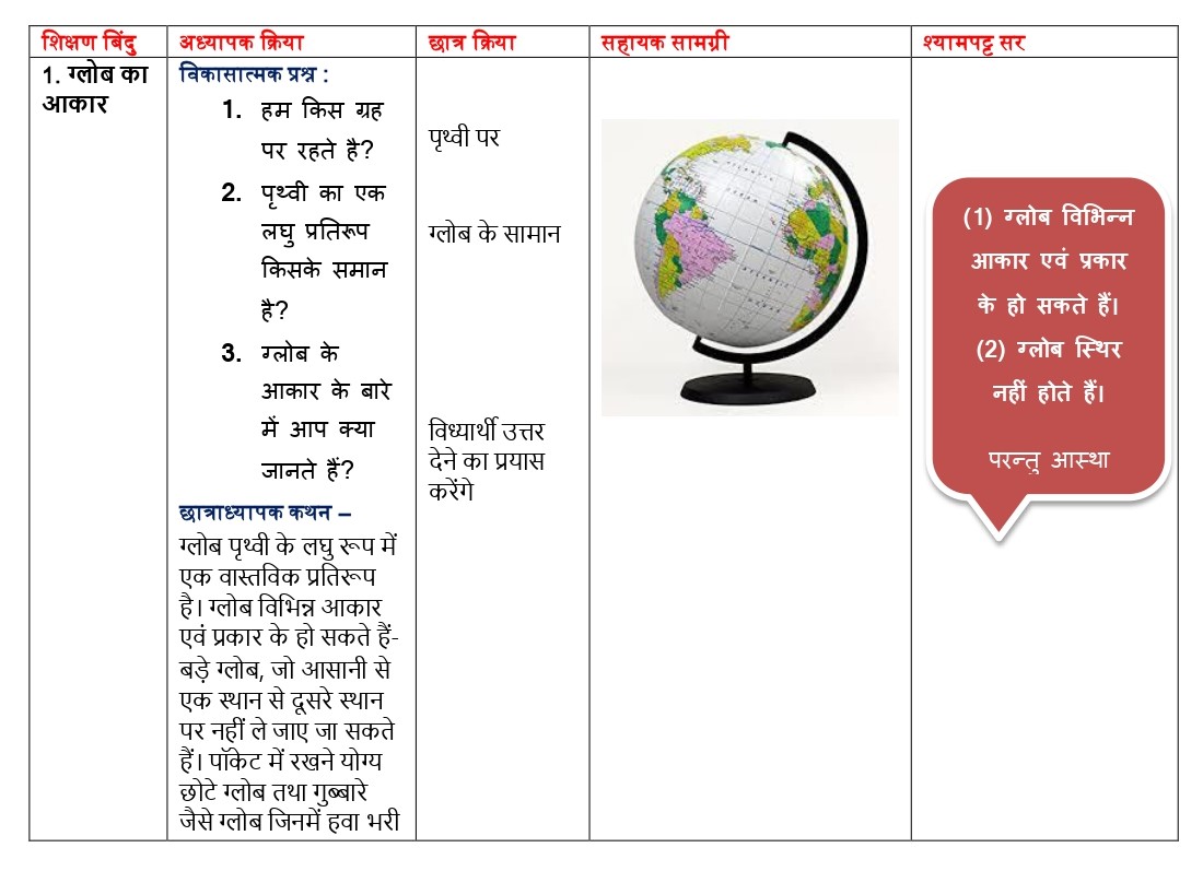 social science lesson plan, social science lesson plan in hindi, social science lesson plan in english, social science lesson plan class 9, social science lesson plan b.ed 3rd semester, social science lesson plan class 7, social science lesson plan class 6, social science lesson plan class 8, social science lesson plan malayalam, social science lesson plan b.ed 2nd year, social science lesson plan class 4, social science lesson plan class 8 in hindi, social science lesson plan pdf, social science lesson plan in odia, social science lesson plan file, social science lesson plan and, social science lesson plan in kannada, social science lesson plan in assamese, social science lesson plan for b.ed, social science lesson plan in punjabi, social science lesson plan history