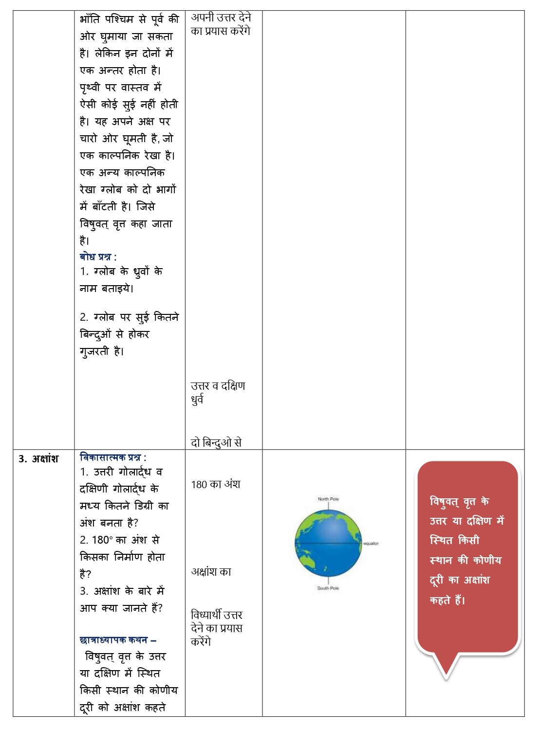 social science lesson plan, social science lesson plan in hindi, social science lesson plan in english, social science lesson plan class 9, social science lesson plan b.ed 3rd semester, social science lesson plan class 7, social science lesson plan class 6, social science lesson plan class 8, social science lesson plan malayalam, social science lesson plan b.ed 2nd year, social science lesson plan class 4, social science lesson plan class 8 in hindi, social science lesson plan pdf, social science lesson plan in odia, social science lesson plan file, social science lesson plan and, social science lesson plan in kannada, social science lesson plan in assamese, social science lesson plan for b.ed, social science lesson plan in punjabi, social science lesson plan history