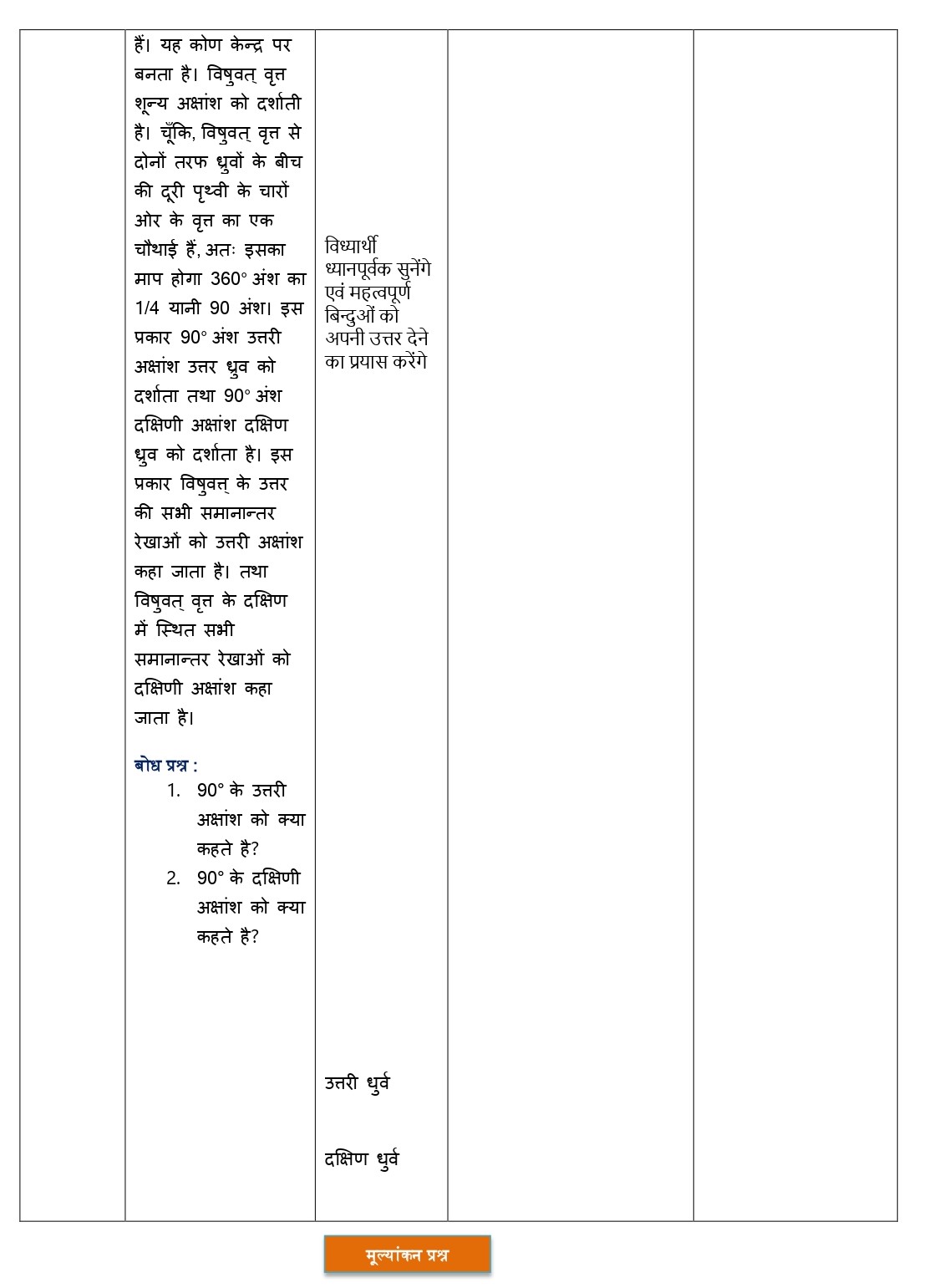 social science lesson plan, social science lesson plan in hindi, social science lesson plan in english, social science lesson plan class 9, social science lesson plan b.ed 3rd semester, social science lesson plan class 7, social science lesson plan class 6, social science lesson plan class 8, social science lesson plan malayalam, social science lesson plan b.ed 2nd year, social science lesson plan class 4, social science lesson plan class 8 in hindi, social science lesson plan pdf, social science lesson plan in odia, social science lesson plan file, social science lesson plan and, social science lesson plan in kannada, social science lesson plan in assamese, social science lesson plan for b.ed, social science lesson plan in punjabi, social science lesson plan history