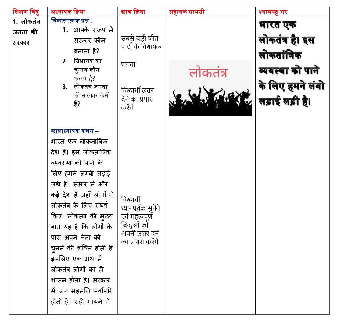 sst lesson plan pdf download