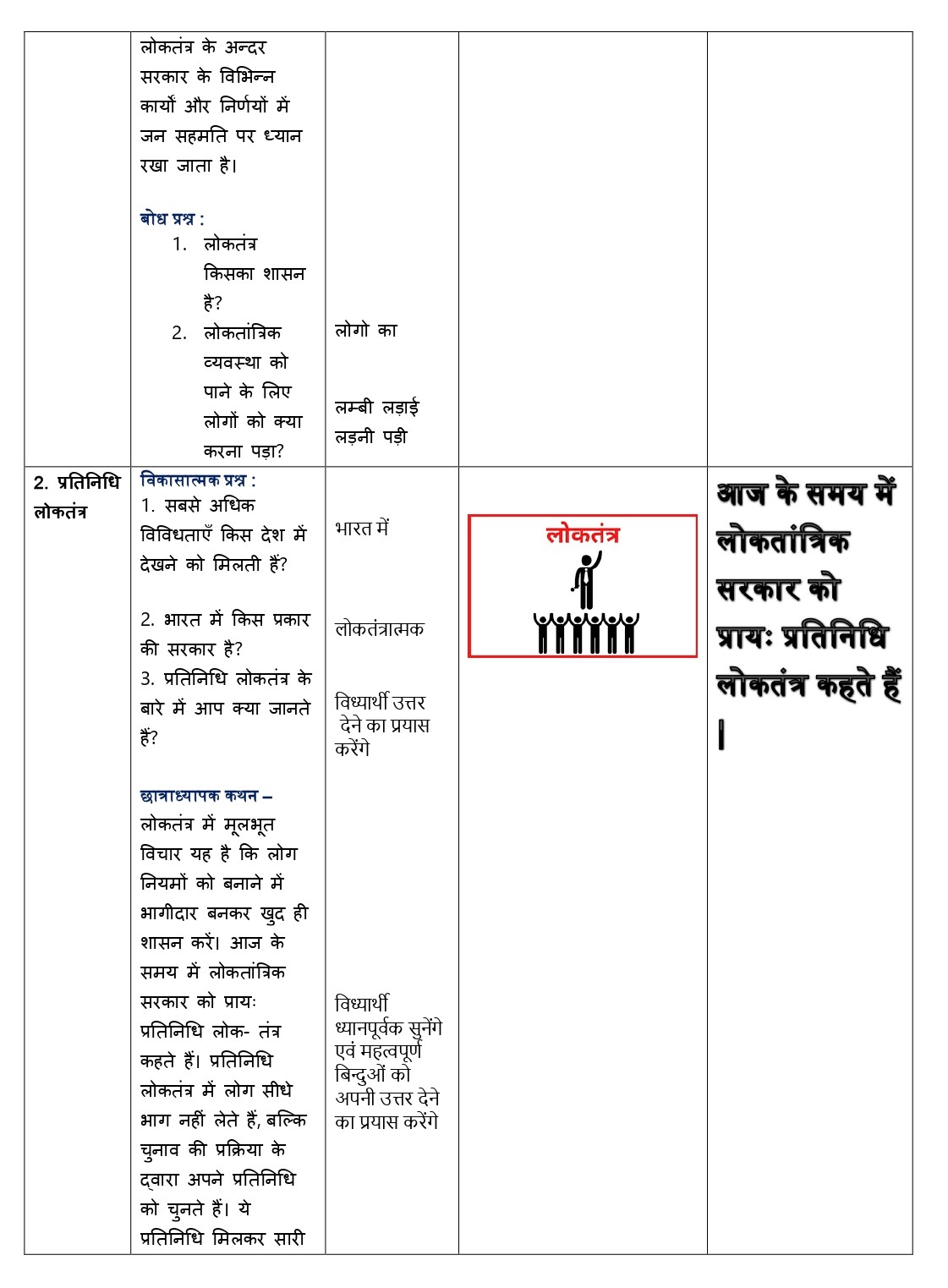 sst lesson plan pdf download