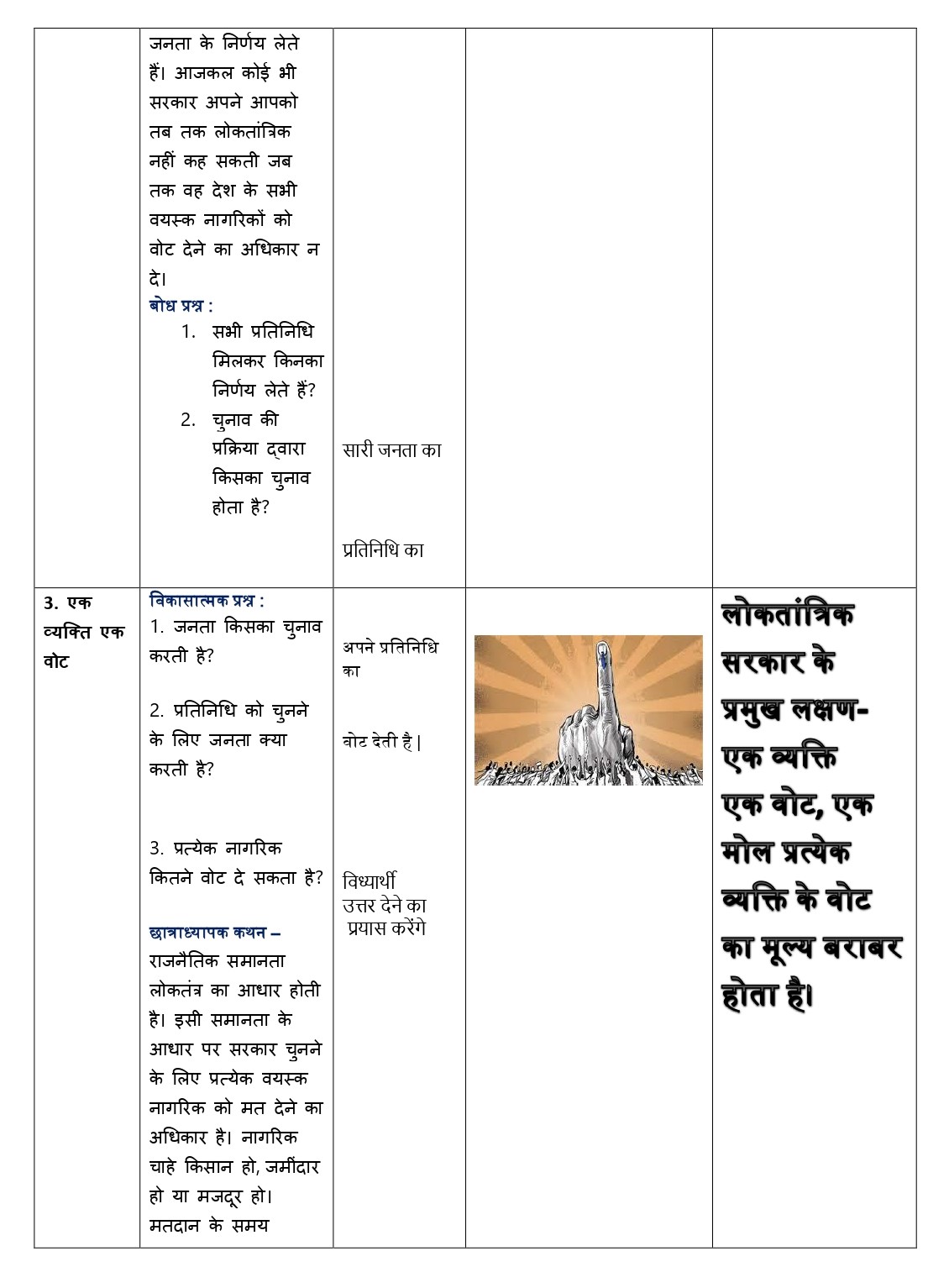 sst lesson plan pdf download