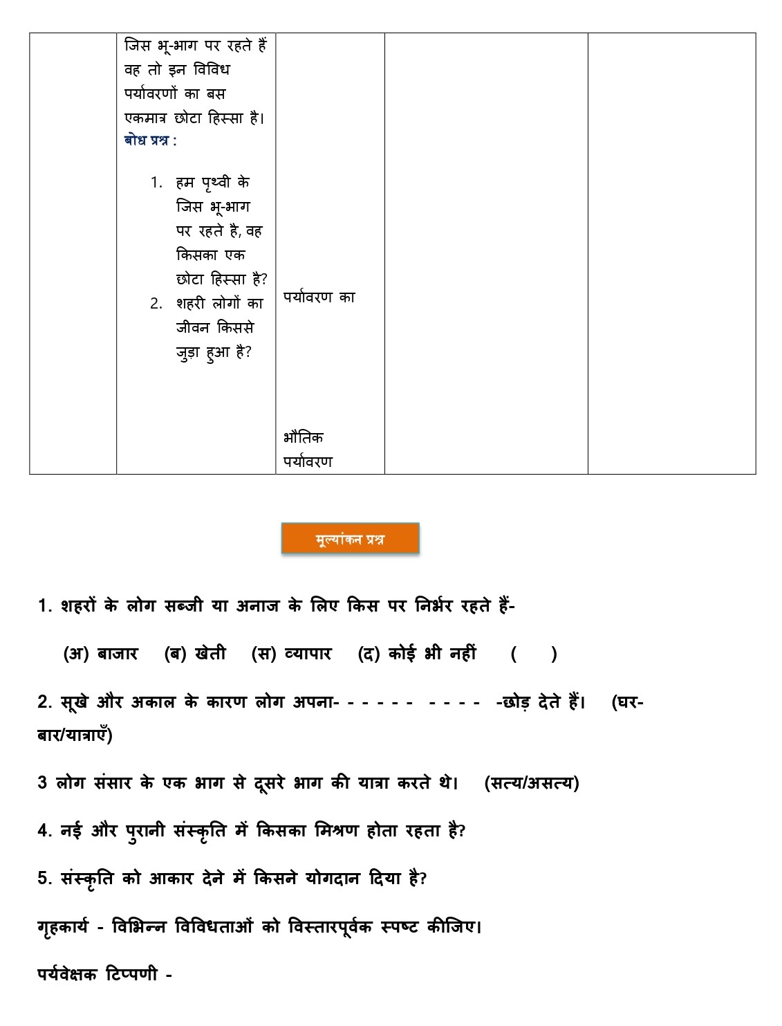 Social science lesson plan for b.edSocial science lesson plan for b.ed