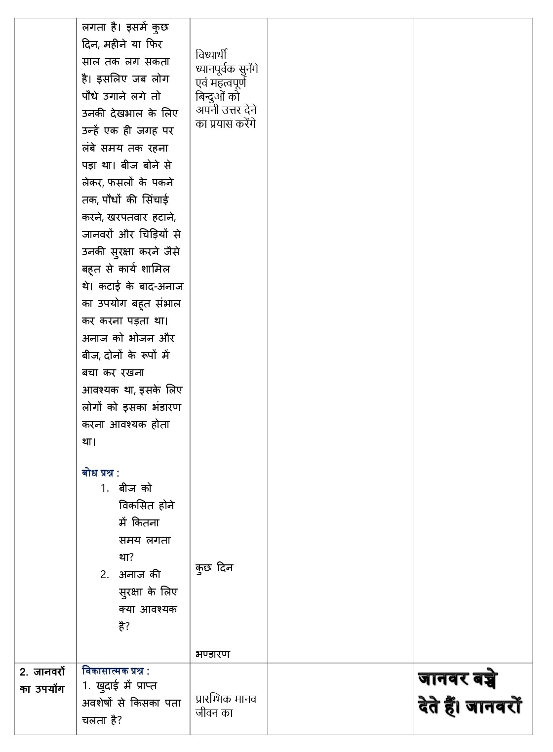 sst lesson plan in hindi class 6