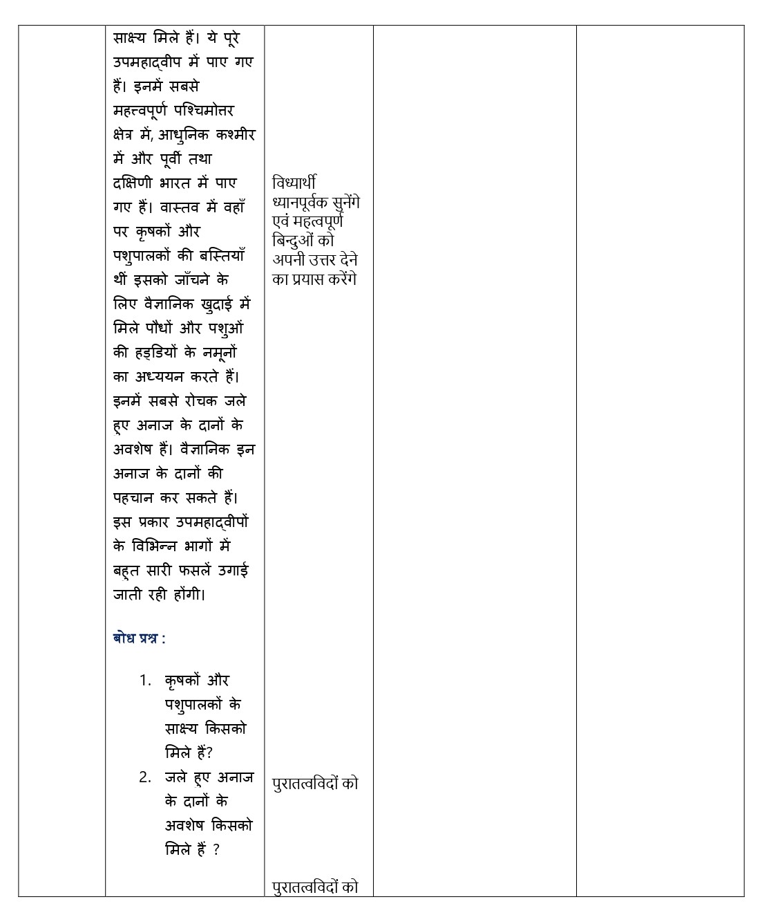 sst lesson plan in hindi class 6