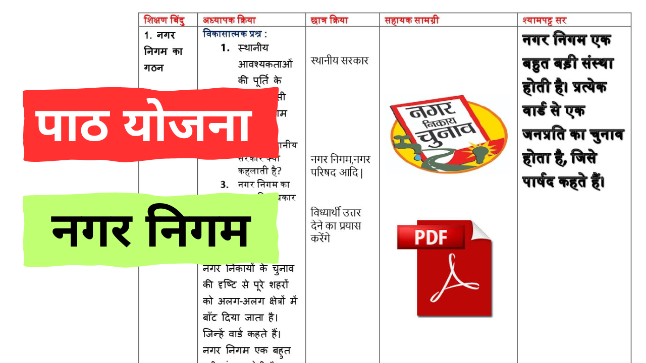 sst lesson plan in hindi