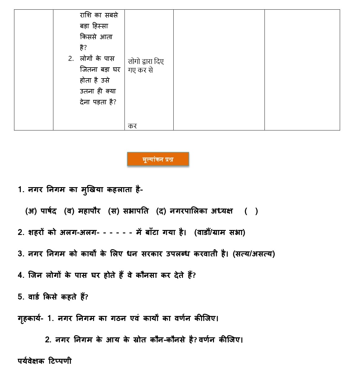 sst lesson plan in hindi