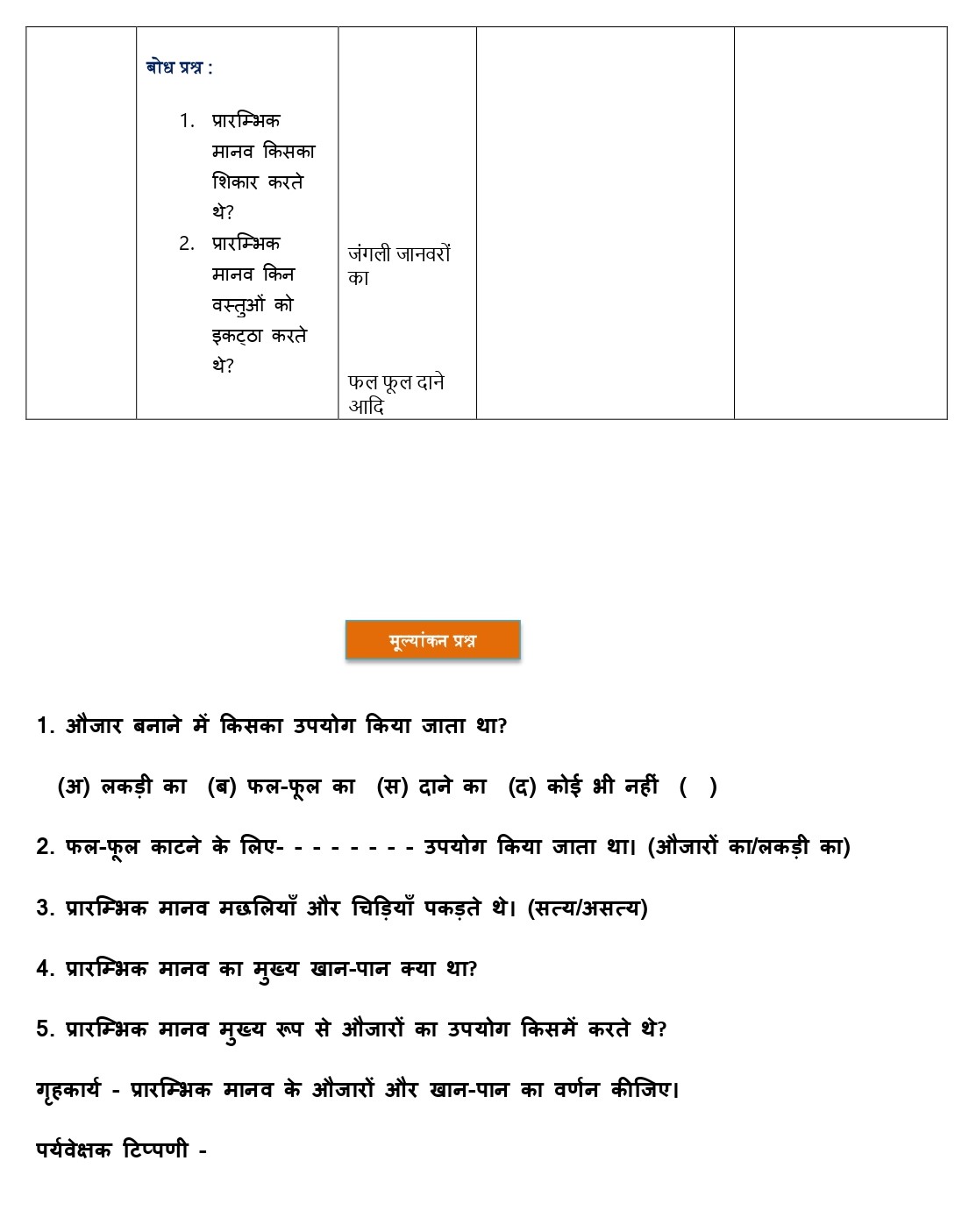 [Free] Social Science Lesson in Hindi