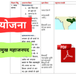 case study lesson plan in hindi